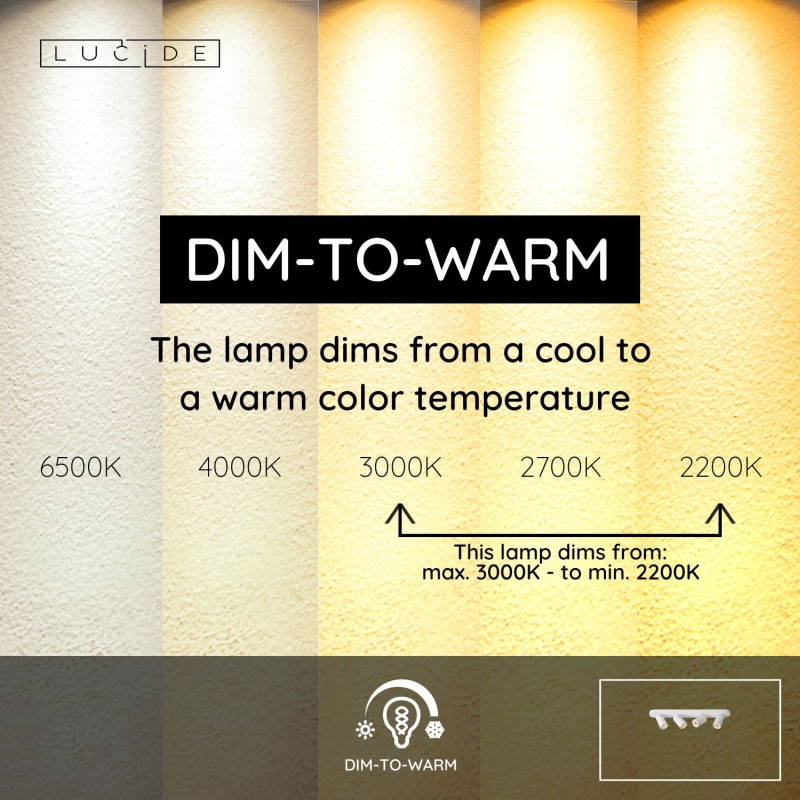 Lucide XYRUS - Stropné bodové svietidlo - LED Dim to warm - GU10 - 4x5W 2200K/3000K - White